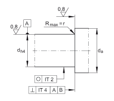 推力角接觸球軸承 ZKLF1560-2Z, 雙向，螺釘安裝，兩側(cè)間隙密封