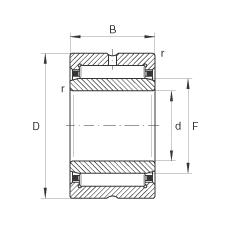 滾針軸承 NA4909, 根據(jù) DIN 617/ISO 1206 標(biāo)準(zhǔn)，尺寸系列 49