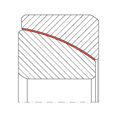 角接觸關節(jié)軸承 GE45-SW, 根據(jù) DIN ISO 12 240-2 標準，免維護