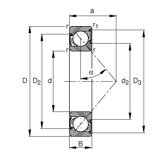 角接觸球軸承 7200-B-2RS-TVP, 根據(jù) DIN 628-1 標(biāo)準(zhǔn)的主要尺寸，接觸角 α = 40°，兩側(cè)唇密封