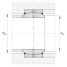 關(guān)節(jié)軸承 GE80-DO-2RS, 根據(jù) DIN ISO 12 240-1 標(biāo)準(zhǔn), 需維護(hù)，兩側(cè)唇密封
