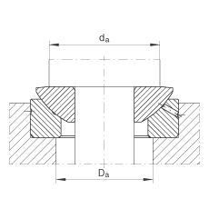 推力關(guān)節(jié)軸承 GE12-AX, 根據(jù) DIN ISO 12 240-3 標(biāo)準(zhǔn)，需維護(hù)