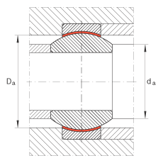 關(guān)節(jié)軸承 GE15-FW, 根據(jù) DIN ISO 12 240-1 標(biāo)準(zhǔn)，免維護(hù)
