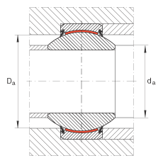 關(guān)節(jié)軸承 GE40-FW-2RS, 根據(jù) DIN ISO 12 240-1 標(biāo)準(zhǔn), 免維護(hù)，兩側(cè)唇密封