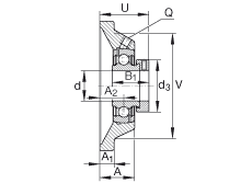 軸承座單元 PCJ1-1/4-206, 四角法蘭軸承座單元，鑄鐵，根據(jù) ABMA 15 - 1991, ABMA 14 - 1991, ISO3228 帶有偏心緊定環(huán)，P型密封，英制